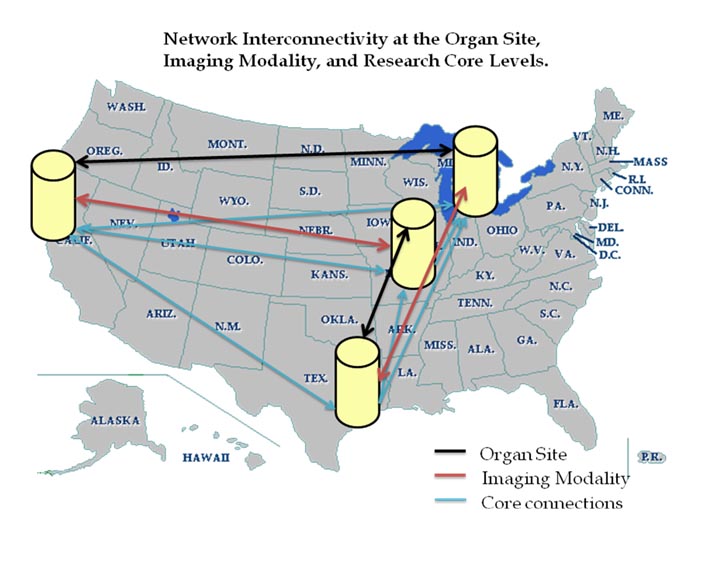 NTR Network on US Map